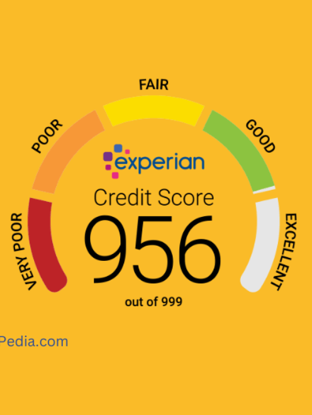 Free Credit Score Repair Guide Fix Your Credit, Boost Your Score  