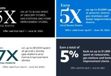 Chase Spend Offers for Q2 2024 Might Be Available to More Cardholders! Chase Spend Offers for Q2 2024 Might Be Available to More Cardholders!